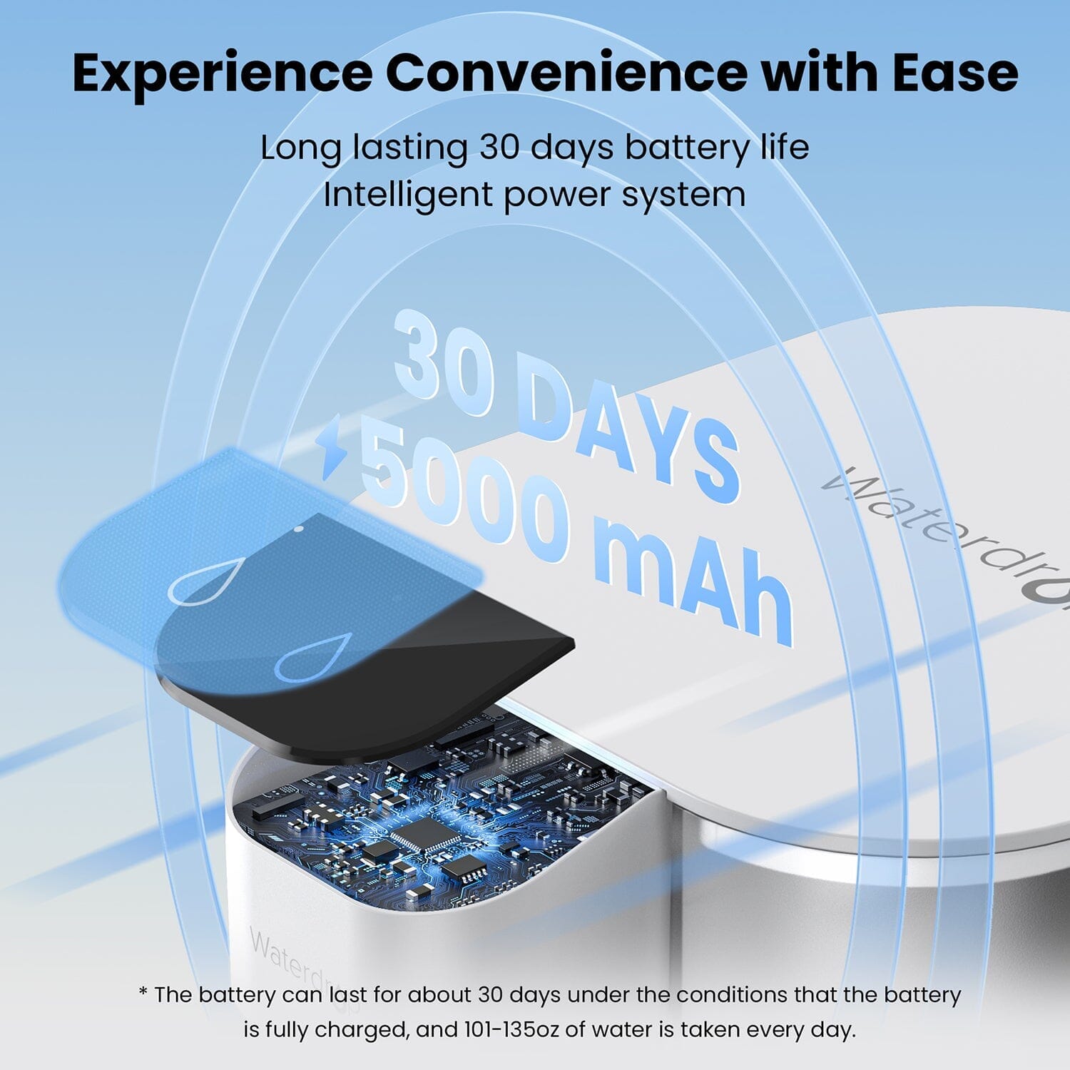 Waterdrop Electric Water Filter, ED01B Countertop Water Filtration System