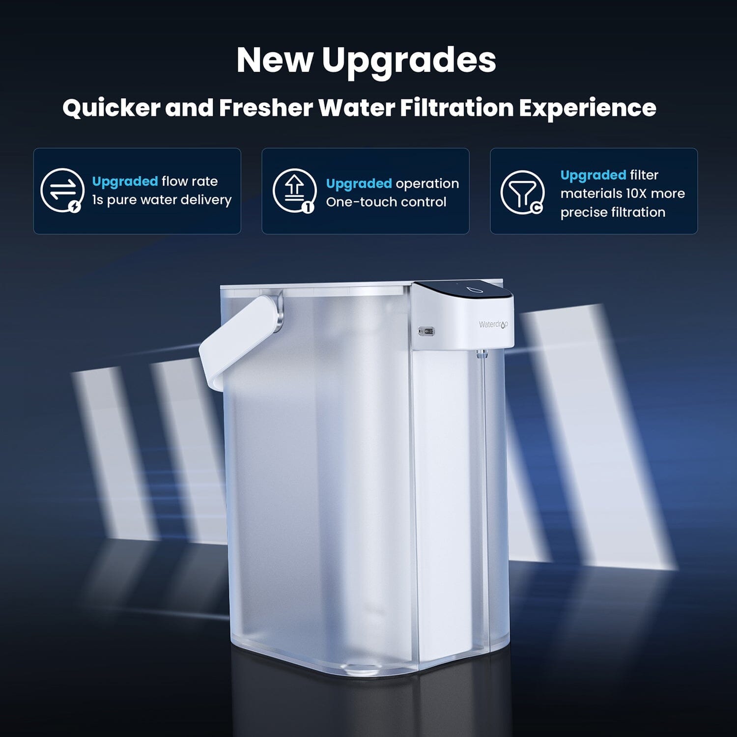 Waterdrop Electric Water Filter, ED01B Countertop Water Filtration System