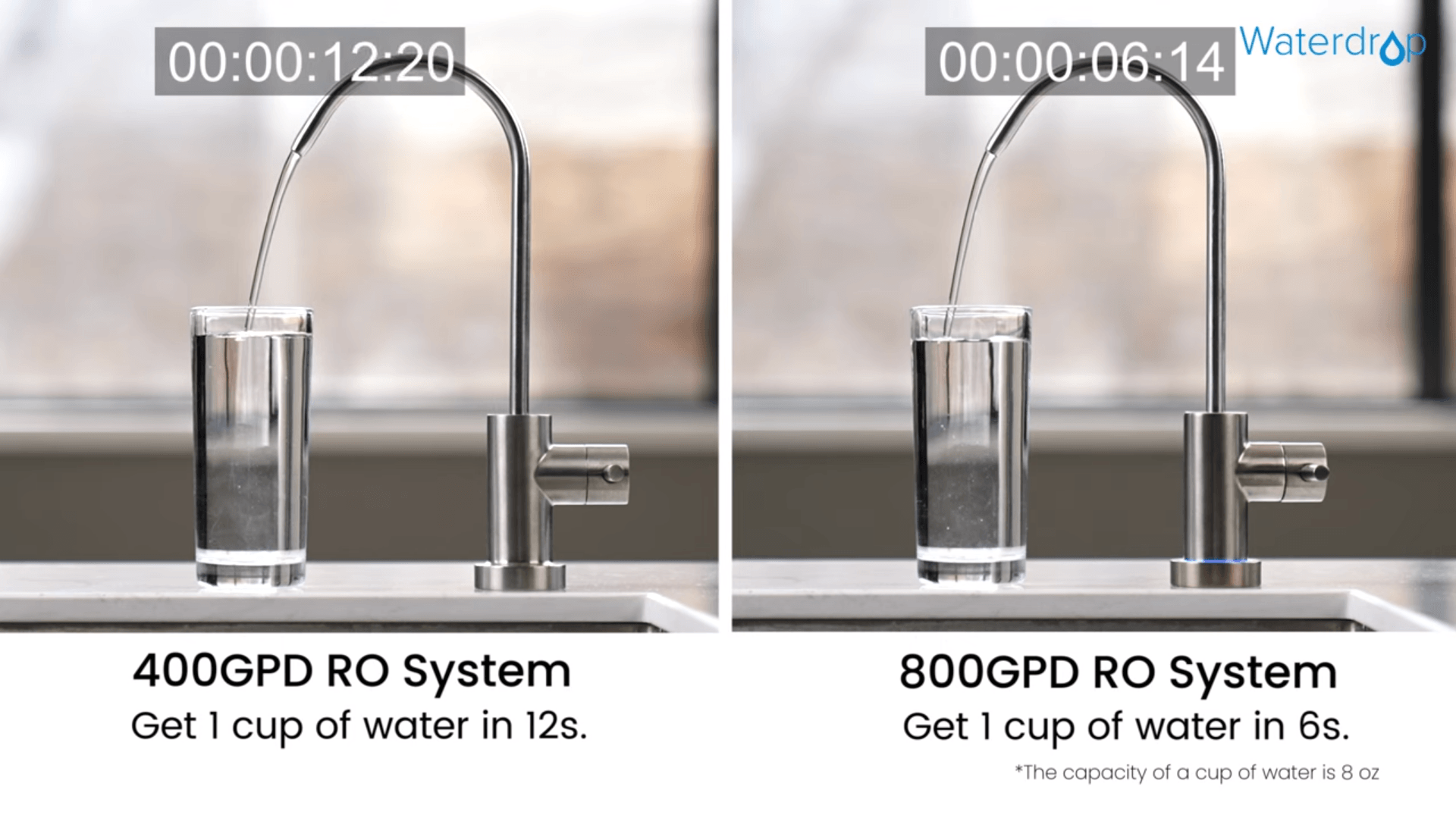 Waterdrop G3P800 Refurbished RO System