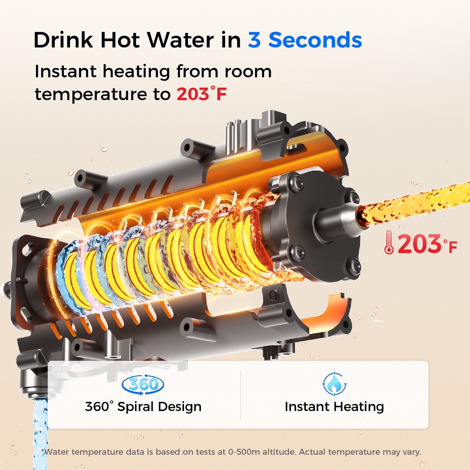 Waterdrop A1 Reverse Osmosis Hot Cold Water Dispenser