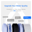 Waterdrop C1RF Water Filter  for WD-C1S and WD-C1H Countertop RO System