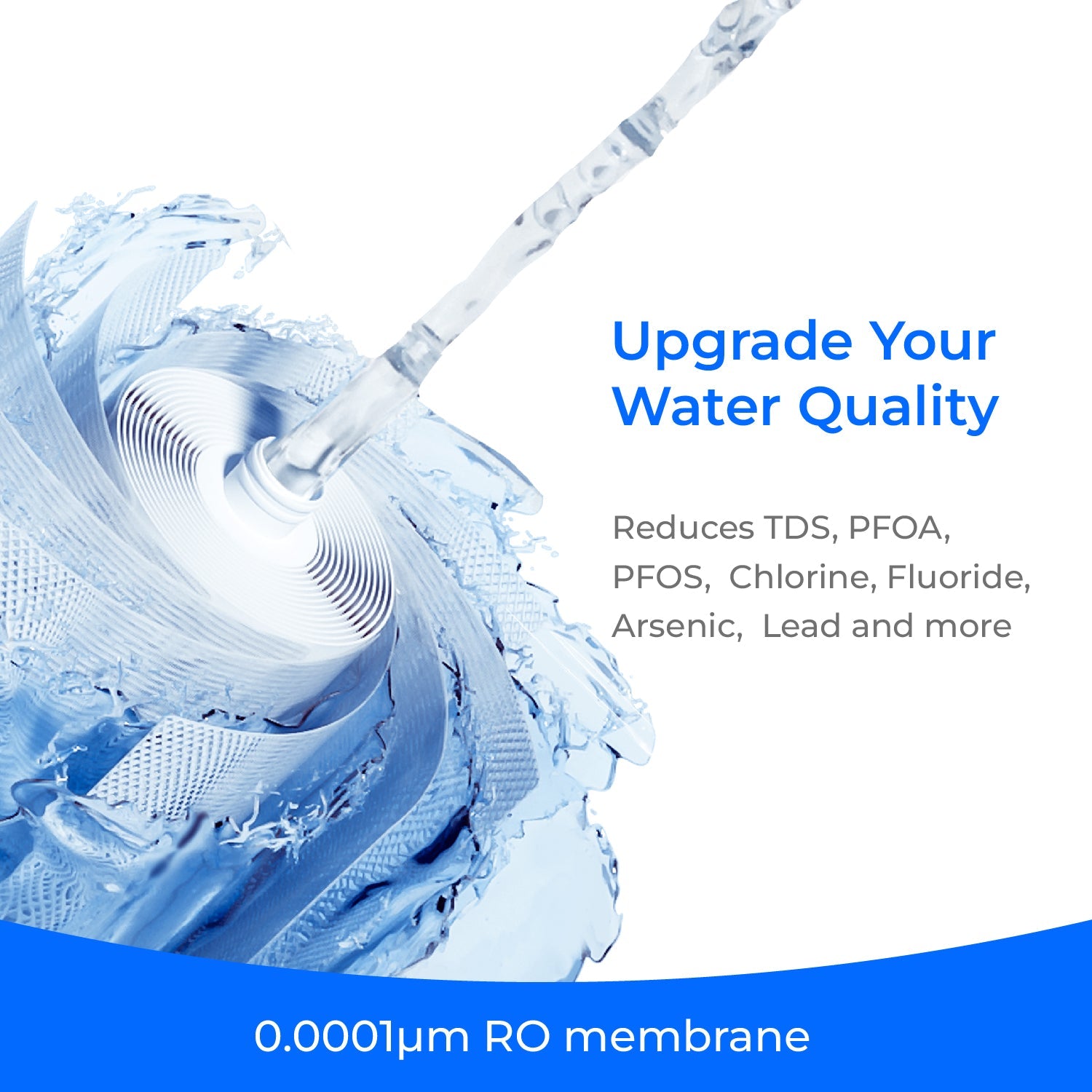 Waterdrop C1RF Water Filter  for WD-C1S and WD-C1H Countertop RO System