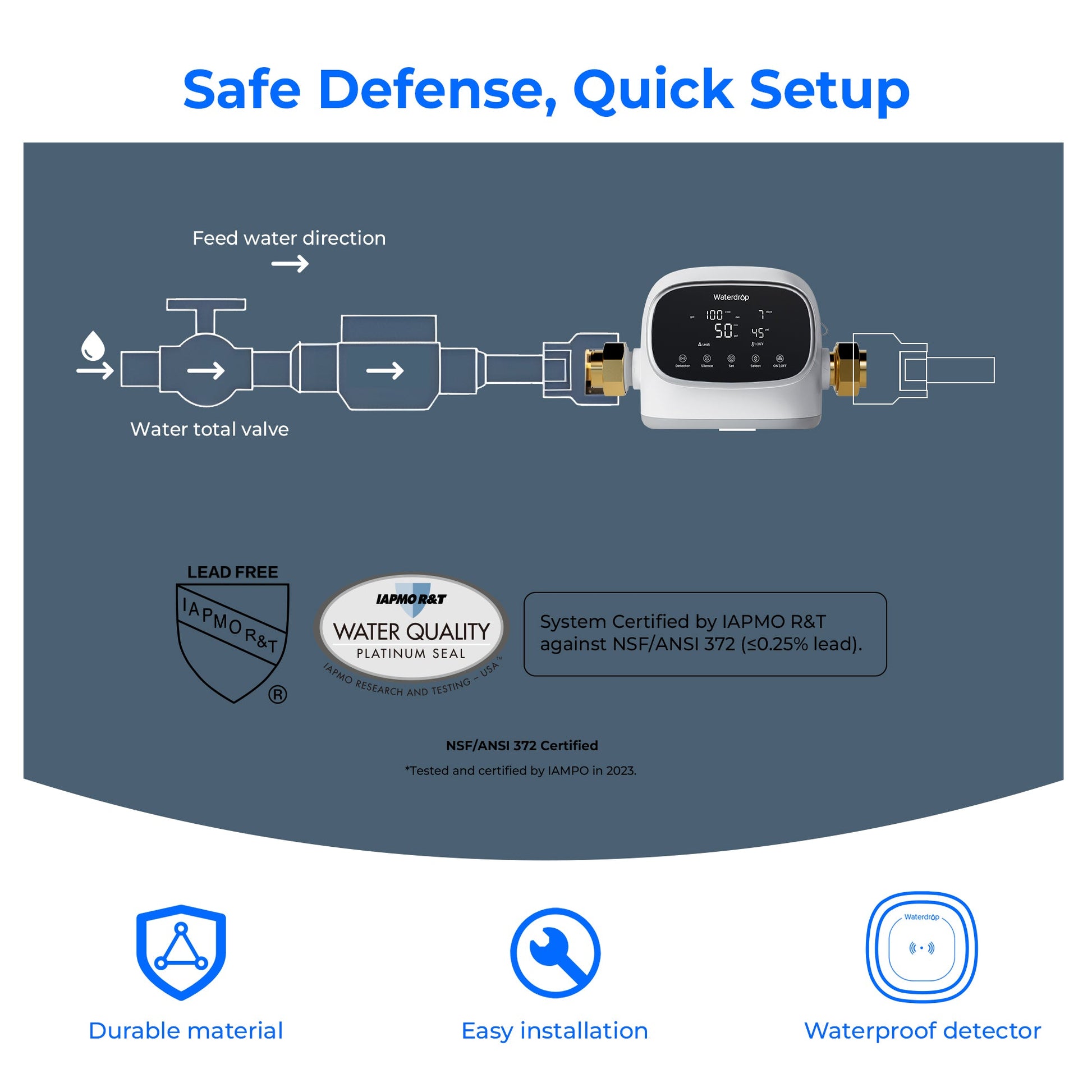 Waterdrop Smart Water Leak Detector for Home, Water Monitor WD-WHM