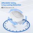 Waterdrop Smart Water Leak Detector for Home, Water Monitor WD-WHM